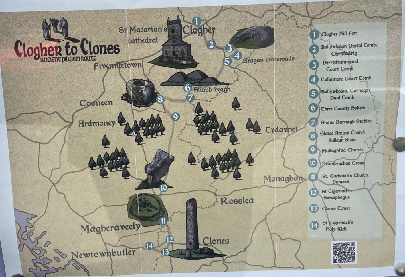 Ancient Clones-to-Clogher Pilgrim Map